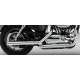 Глушитель Mufflers Straightshots для Sportster XL